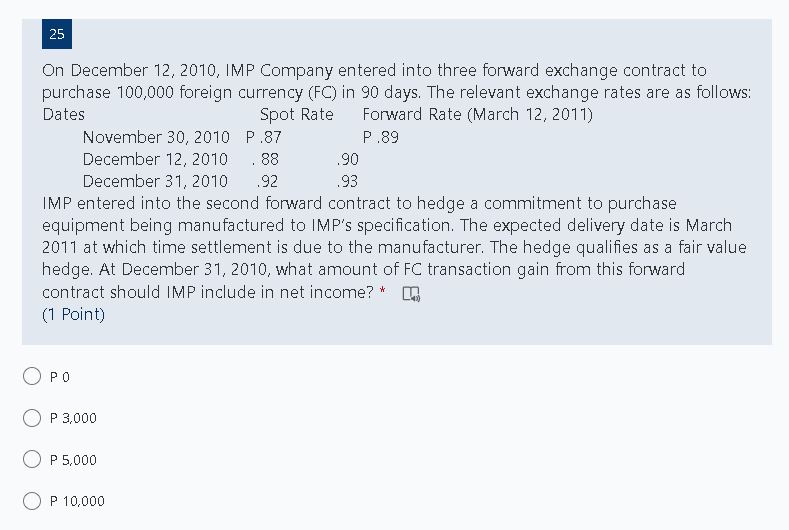 25 On December 12, 2010, IMP Company entered into