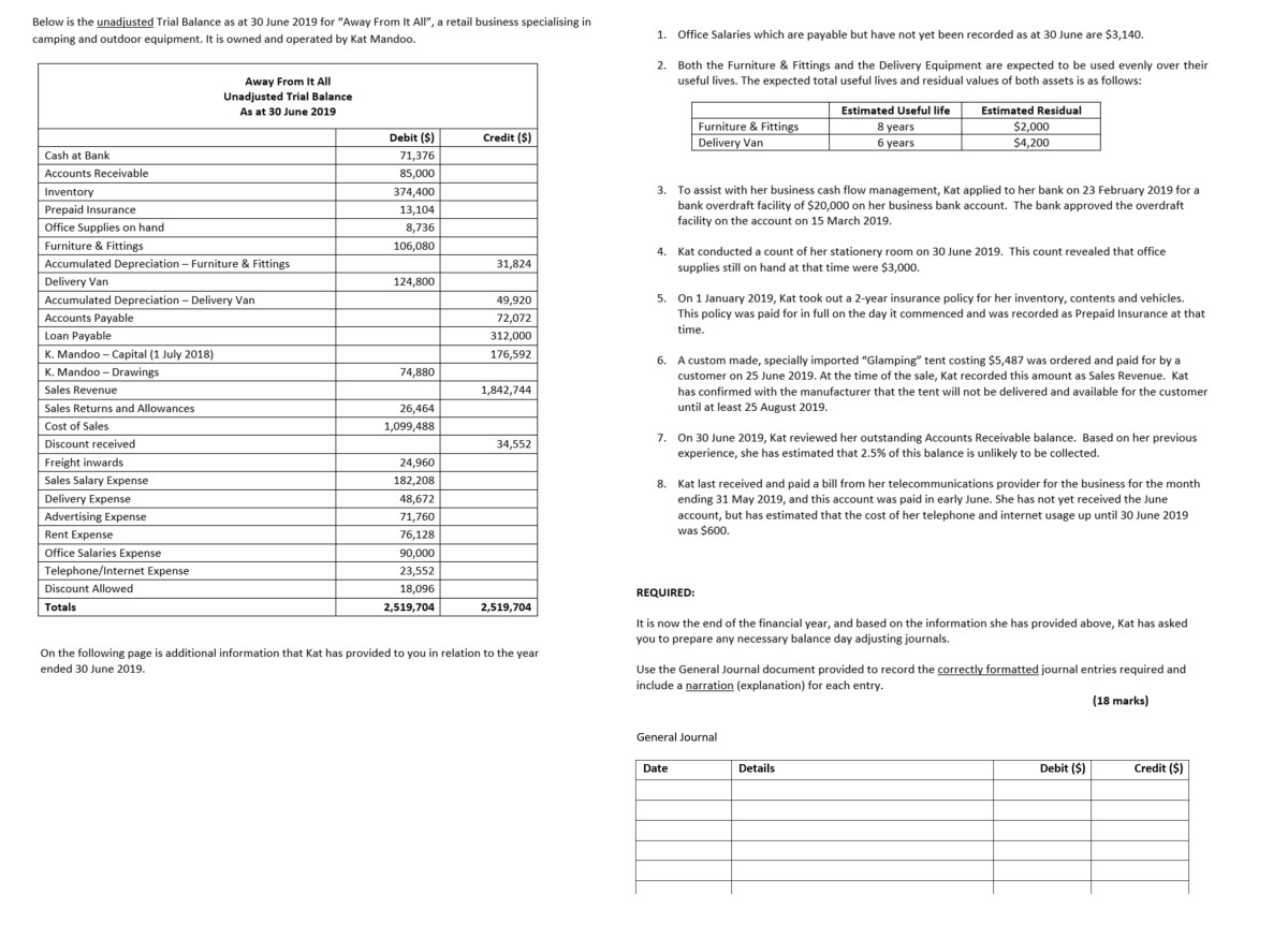 I have been asked to record general journal