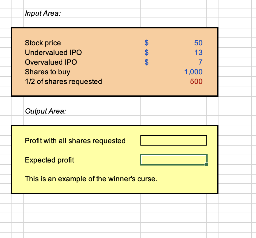 Input Area: Output Area: Profit with all shares