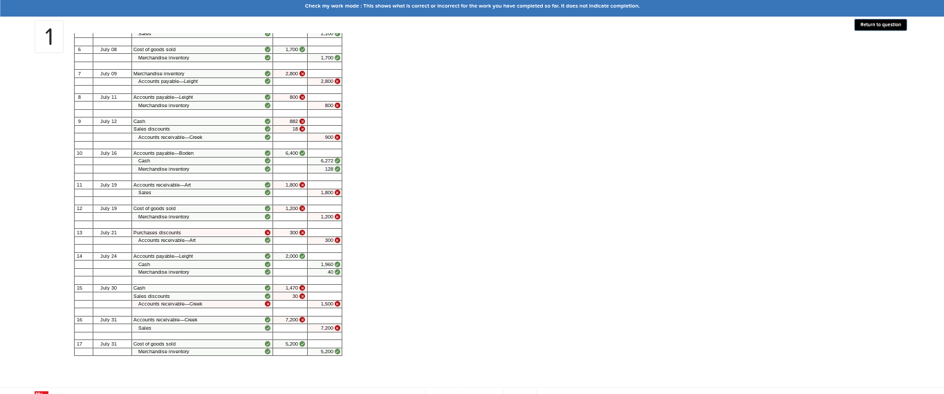 Check my work mode : This shows what Is correct