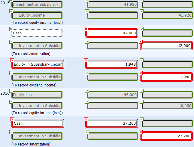 Stuck need help with all red please (c) / Your