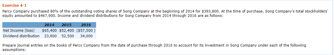 Stuck need help with all red please (c) / Your