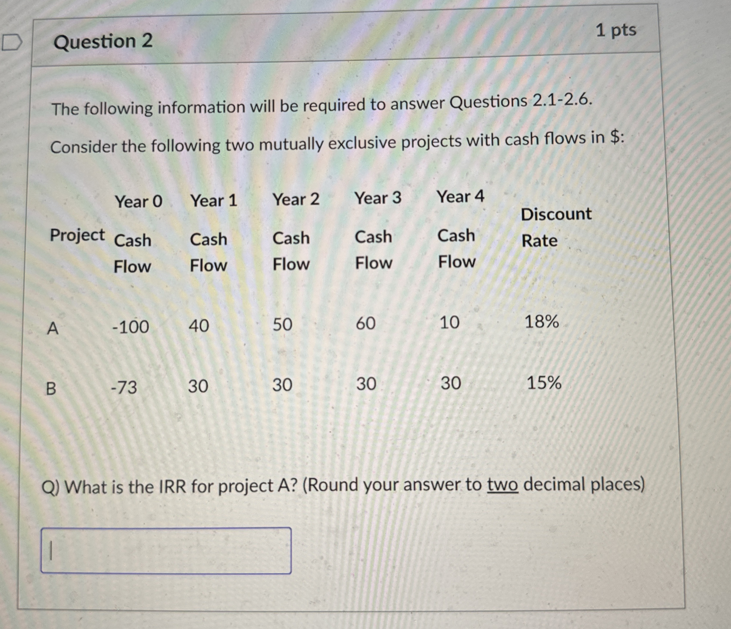 Question 2 1 pts The following information will