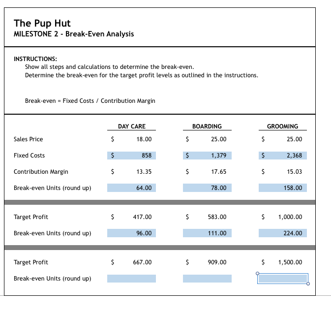 Help with MILESTONE 2 - Break-Even Analysis The