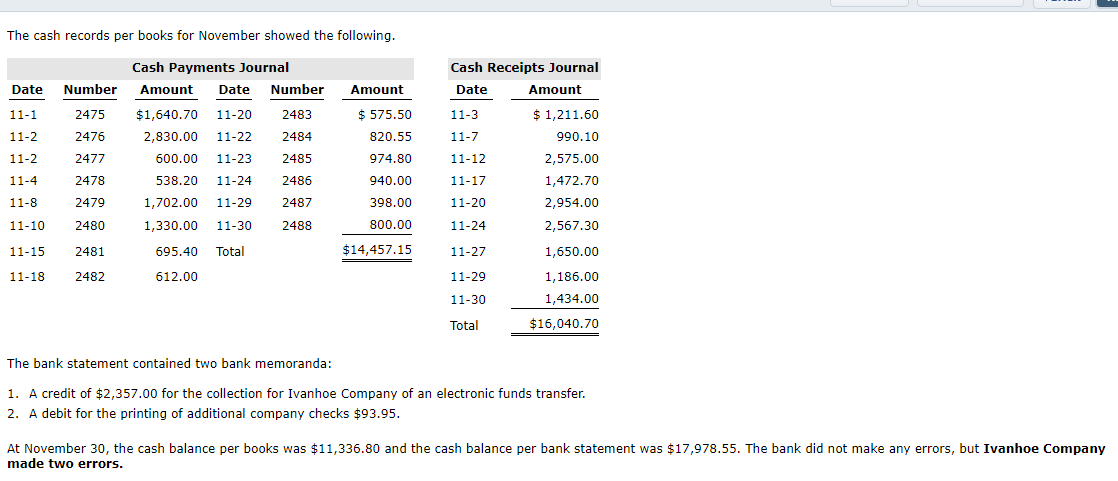 Need help with solving this problem. I'm