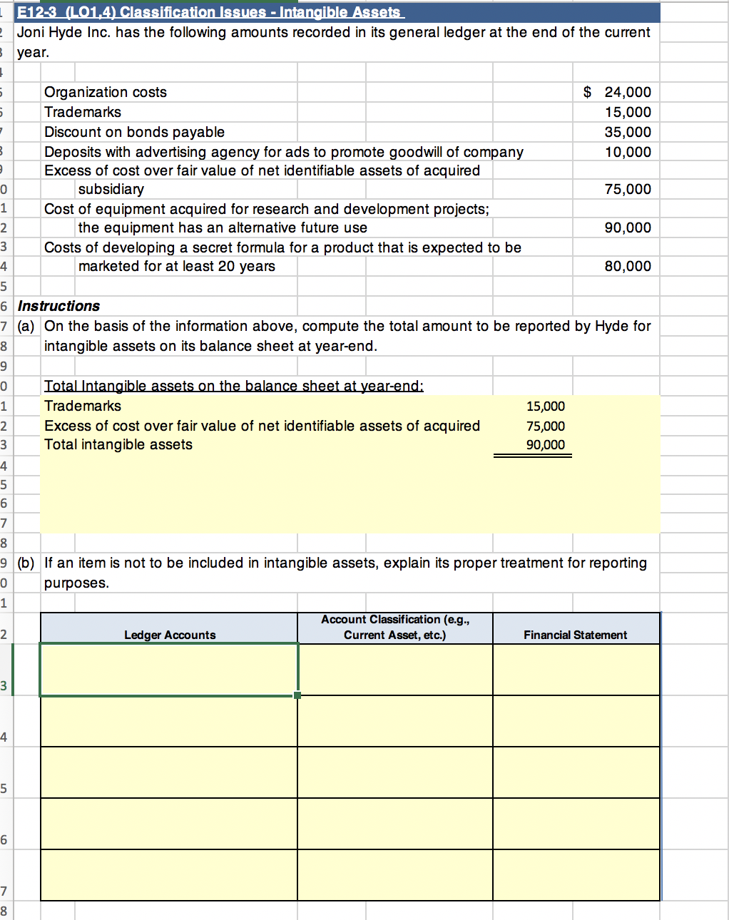 E12-3 (LO1,4) Classification Issues - Intangible