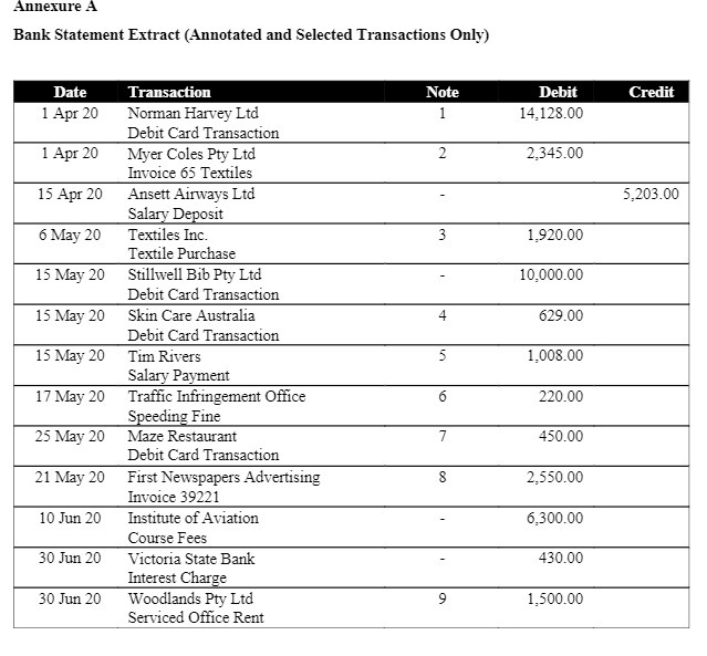 Annexure A Bank Statement Extract (Annotated and