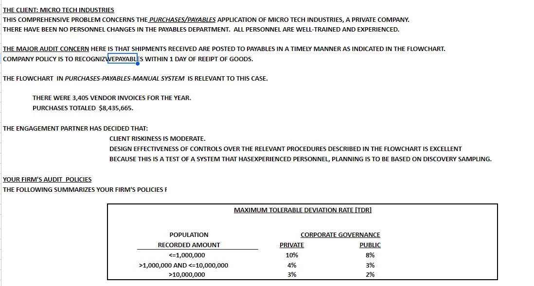 THE CLIENT: MICRO TECH INDUSTRIES THIS
