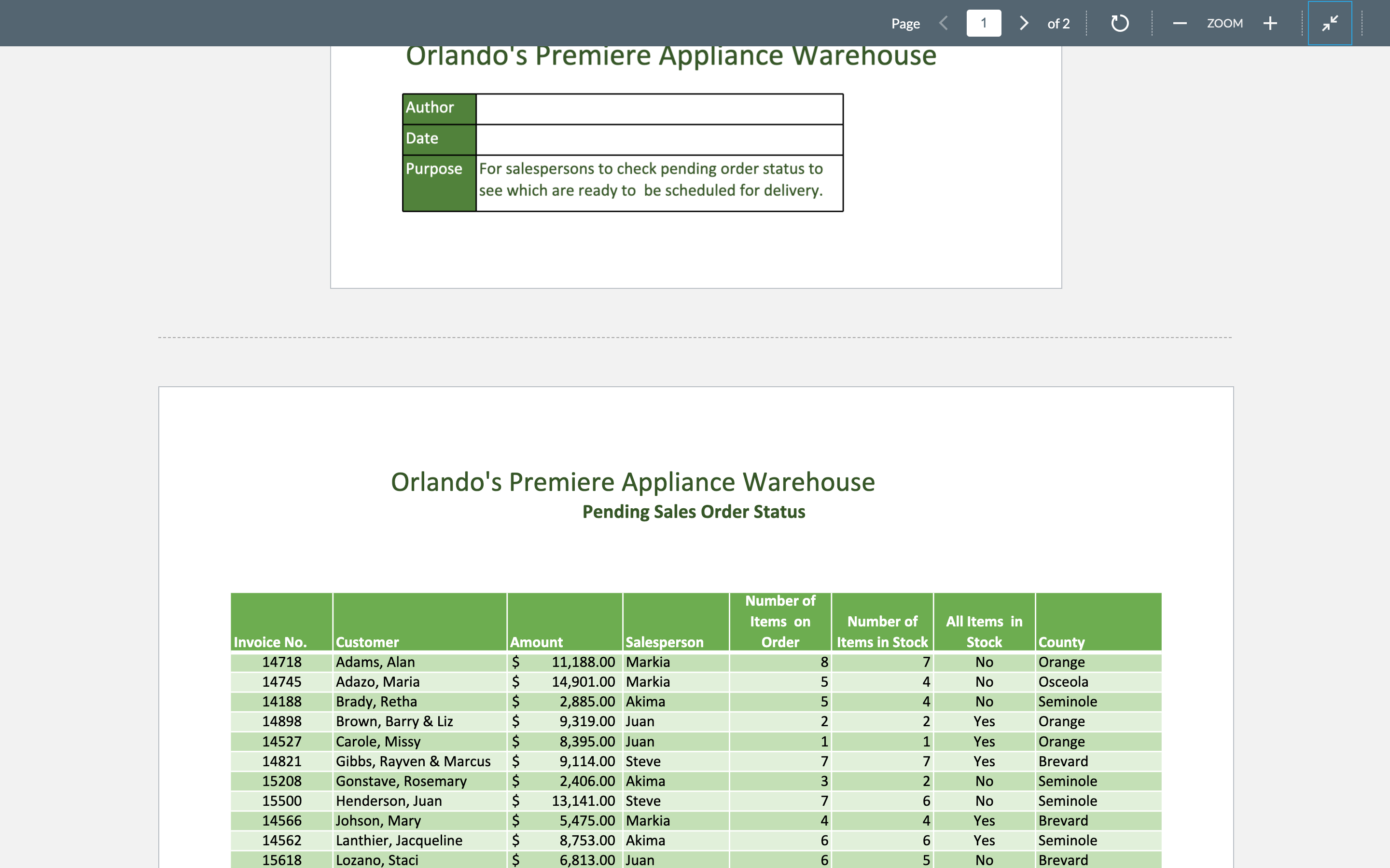 Page < 1 of 2 ZOOM + Orlando's Premiere