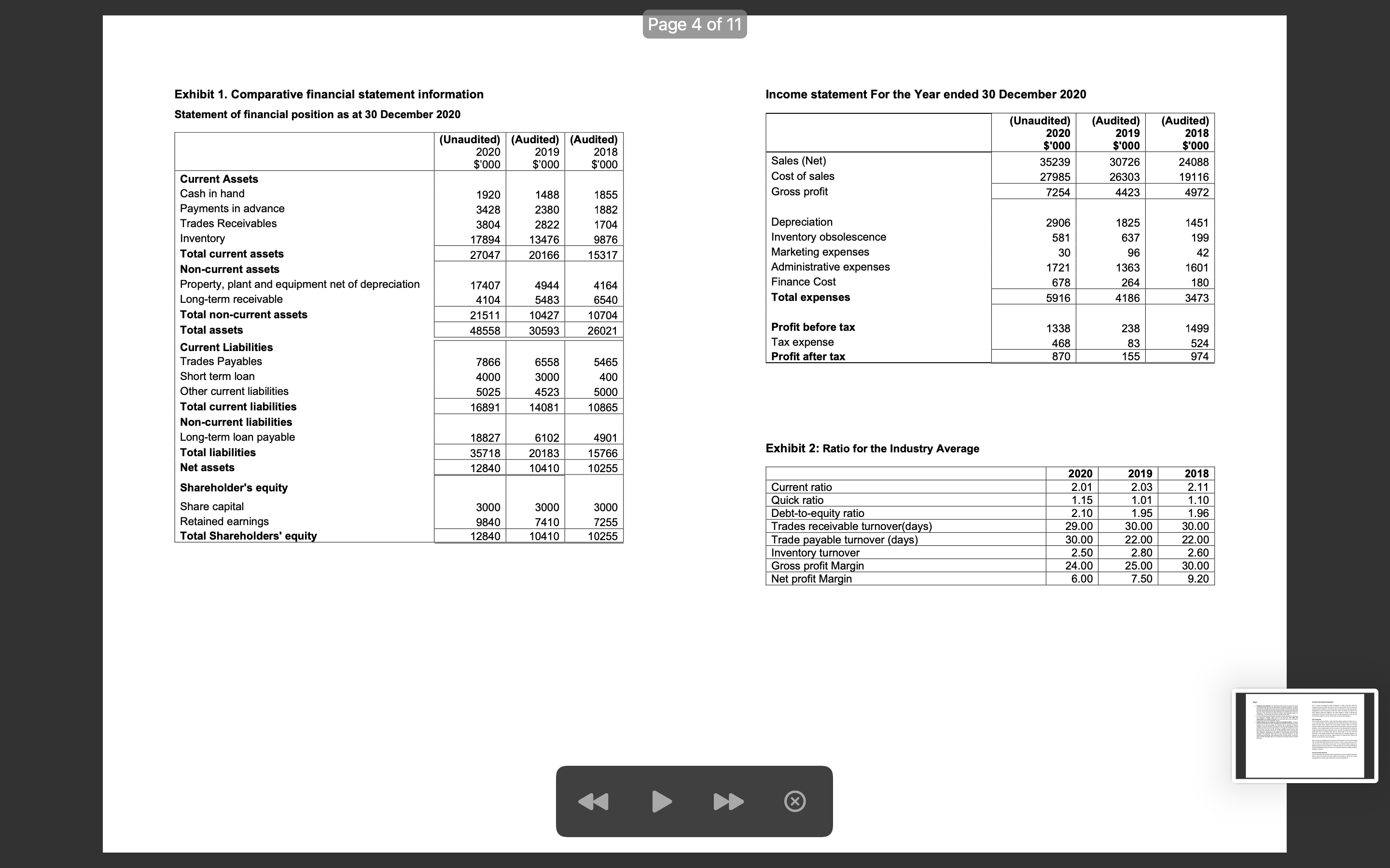 Note: Please see the pictures attached as well