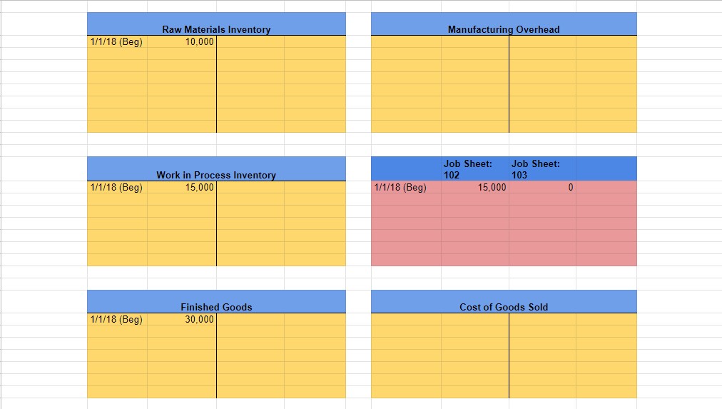 Please help with this comprehensive problem.