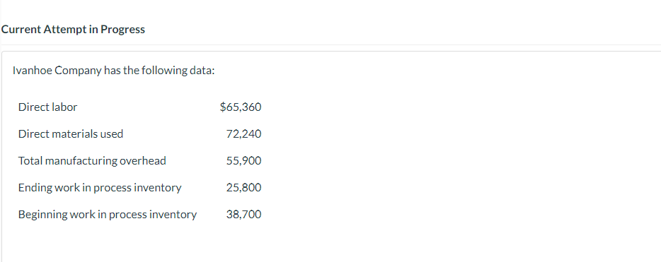 Current Attempt in Progress Ivanhoe Company has