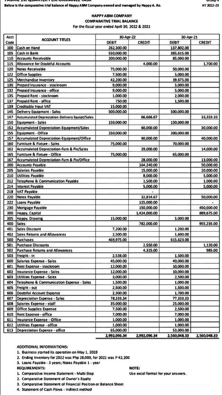 Pls type it for me to be able to copy paste it in