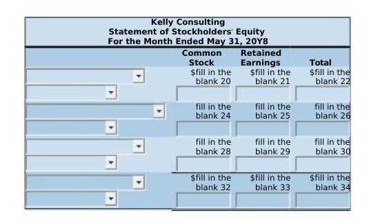 Kelly Consulting Statement of Stockholders'