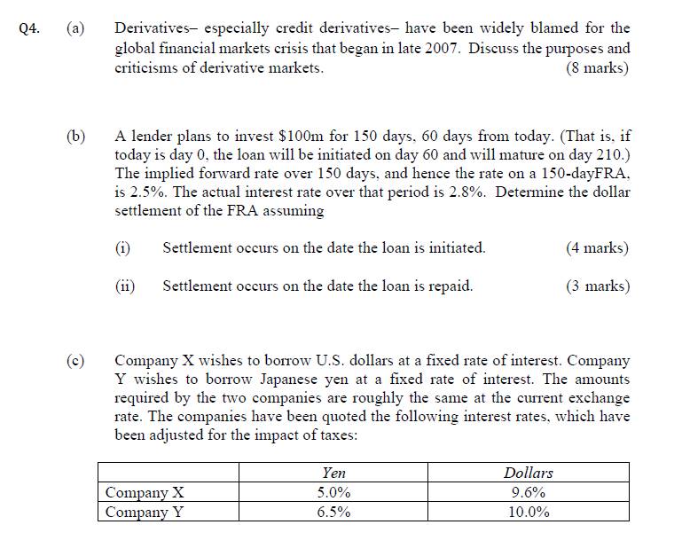 (14- (a) (b) Derivatives especially credit