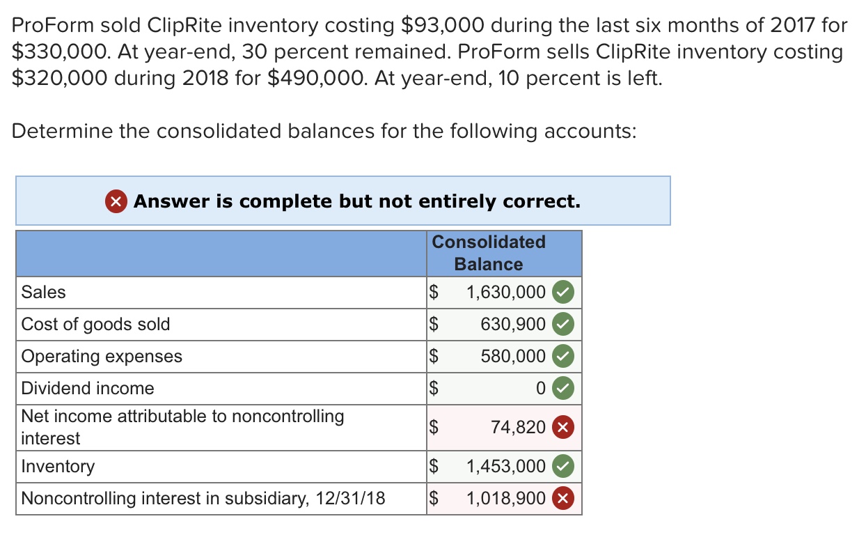 Need Help!! ProForm acquired 80 percent of