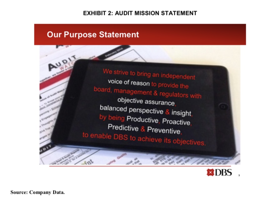 DATA ANALYTICS AT DBS GROUP AUDIT: THE FUTURE OF