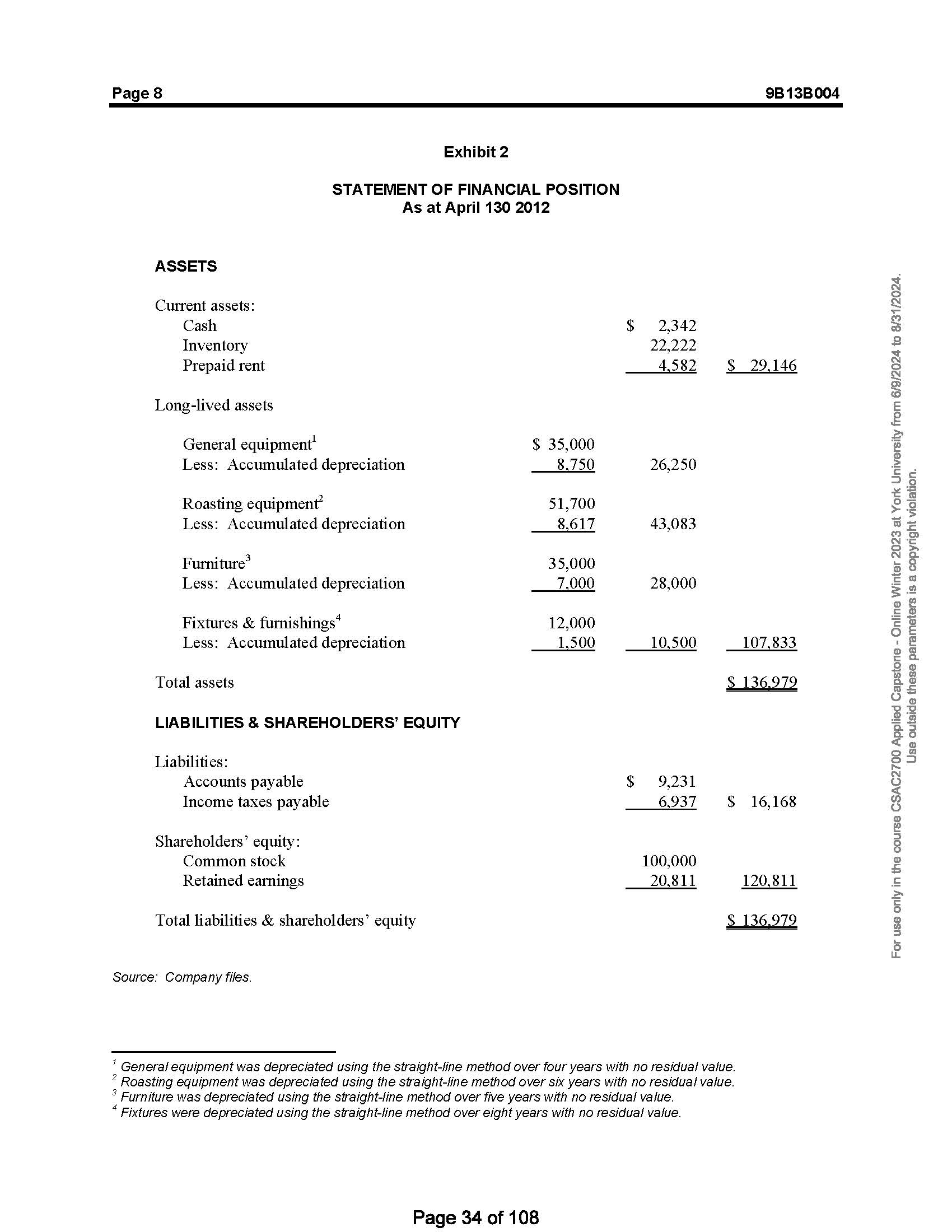Based on the case, Create a projected income