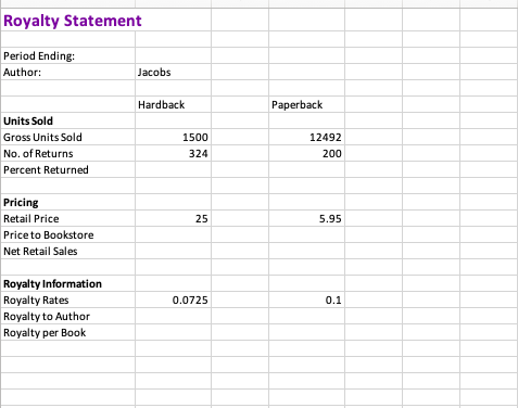 Use excel to answer. Show all work. Beachfront
