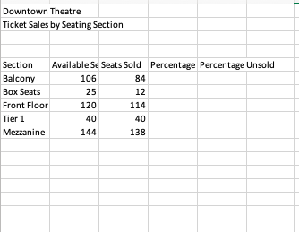 Use excel to answer. Show all work. Beachfront