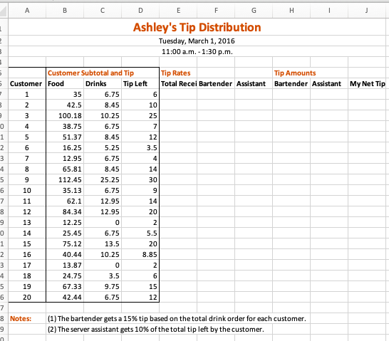 Use excel to answer. Show all work. Beachfront
