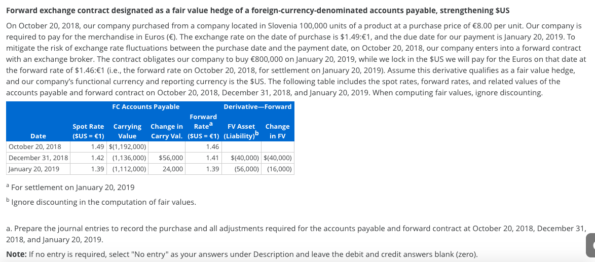 How do you compute part B? Forward exchange
