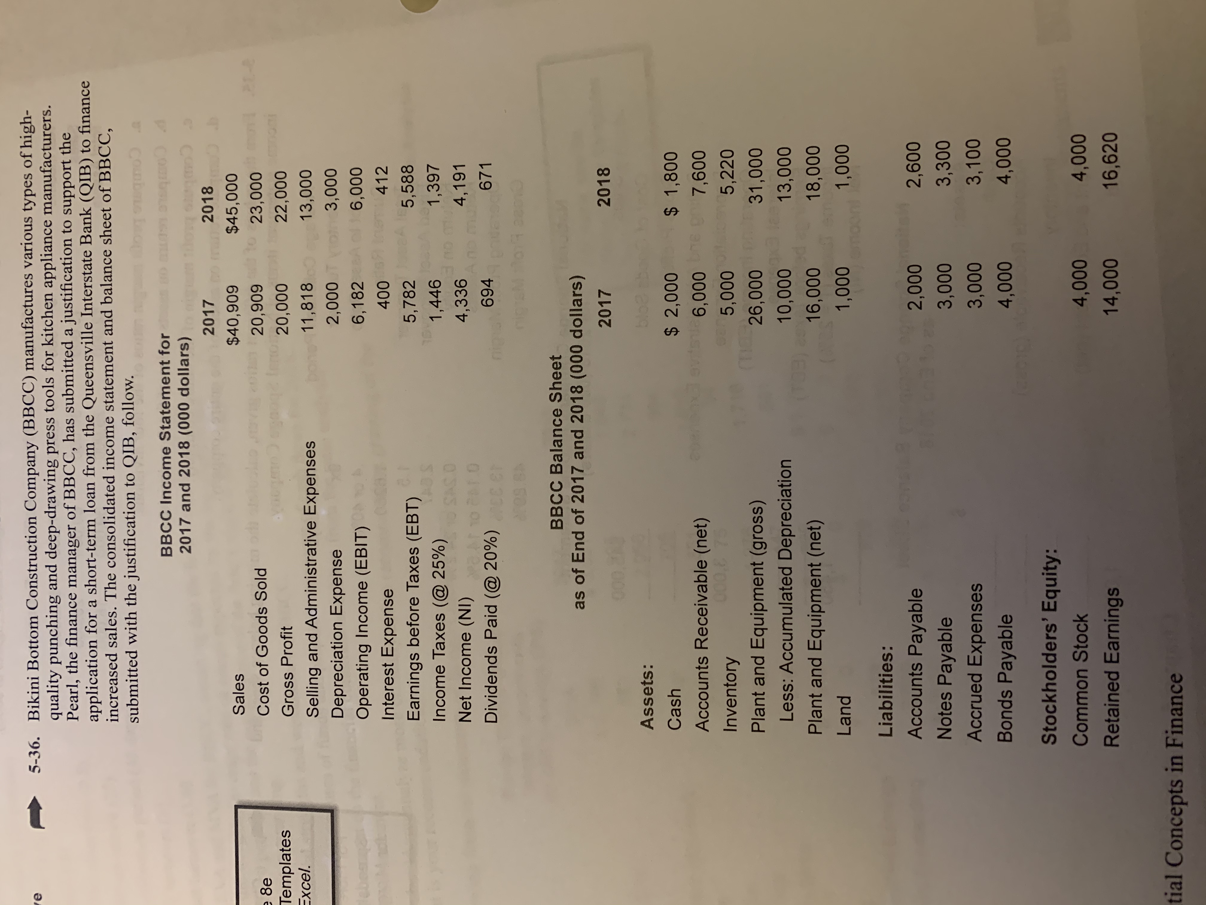 Hi, Can I please get help with this case study?