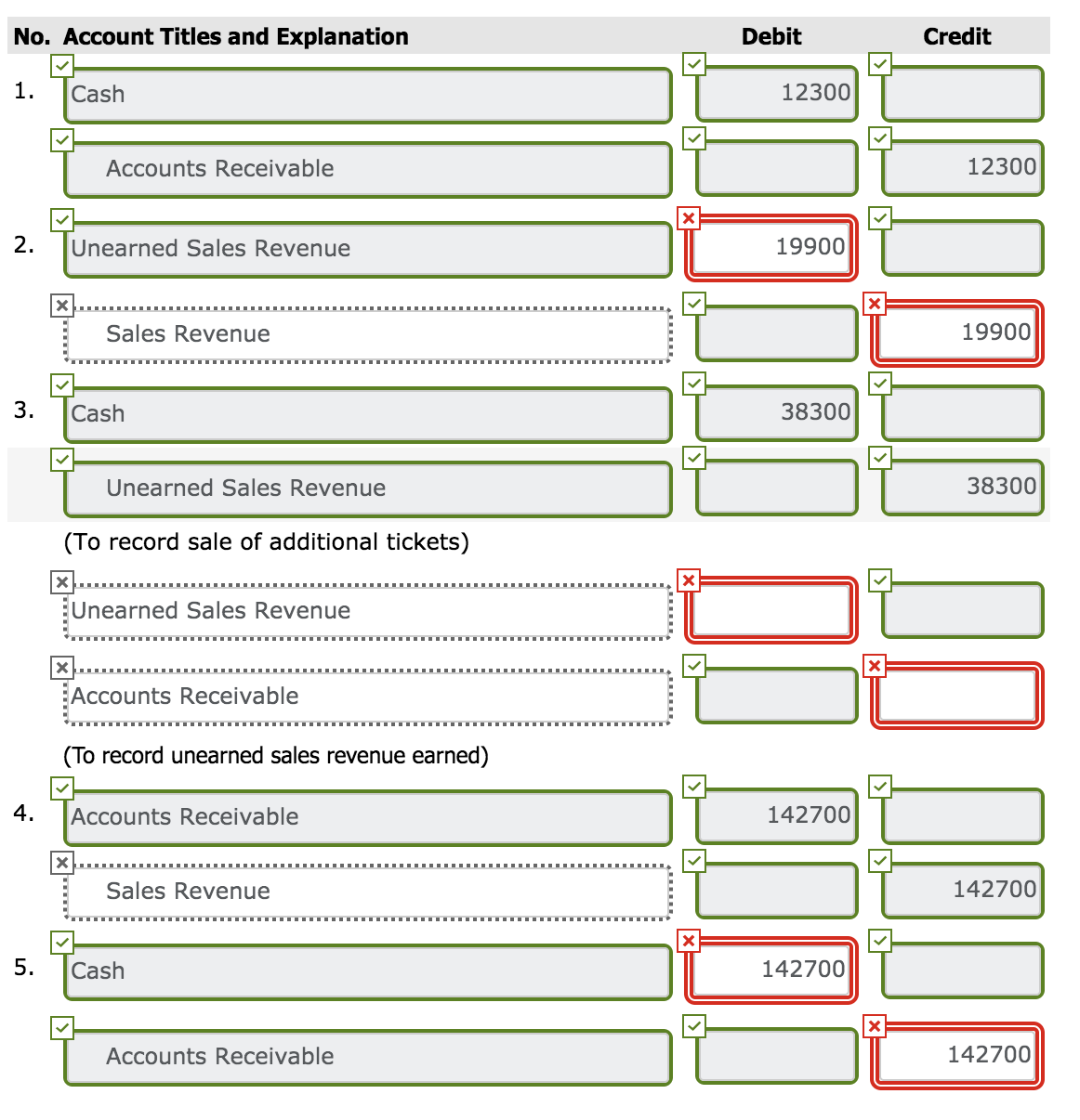 I need help with this question. What did I do