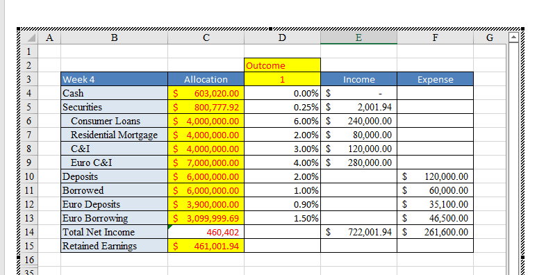 A B C D E F G Outcome 3 Week 4 Allocation 1