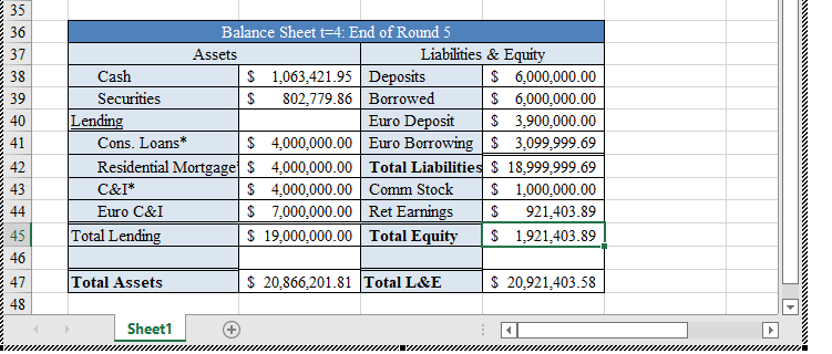 A B C D E F G Outcome 3 Week 4 Allocation 1