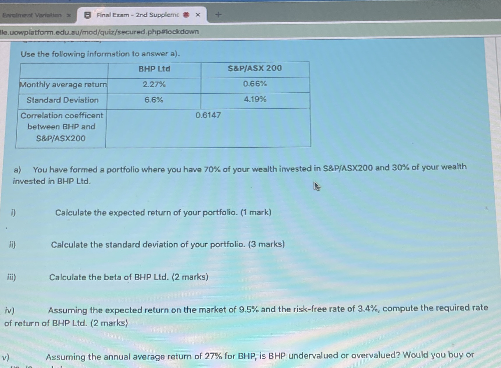 Enrolment Variation * Final Exam - 2nd Suppleme &