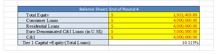 A B C D E F G Outcome 3 Week 4 Allocation 1