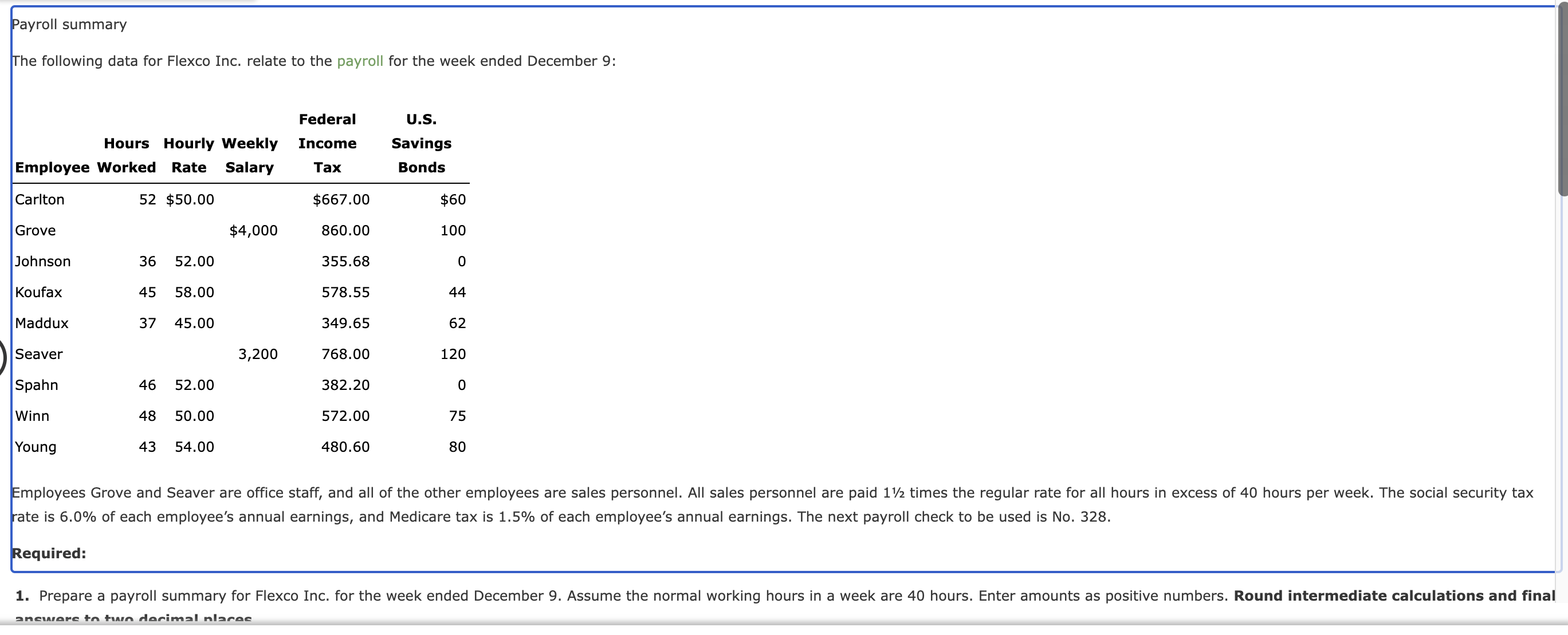 Payroll summary The following data for Flexco