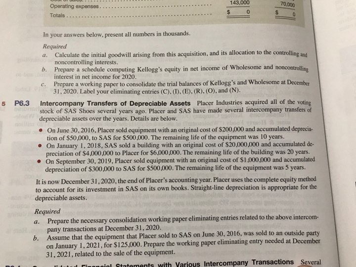 Please assist Operating expenses. 143,000 70,000