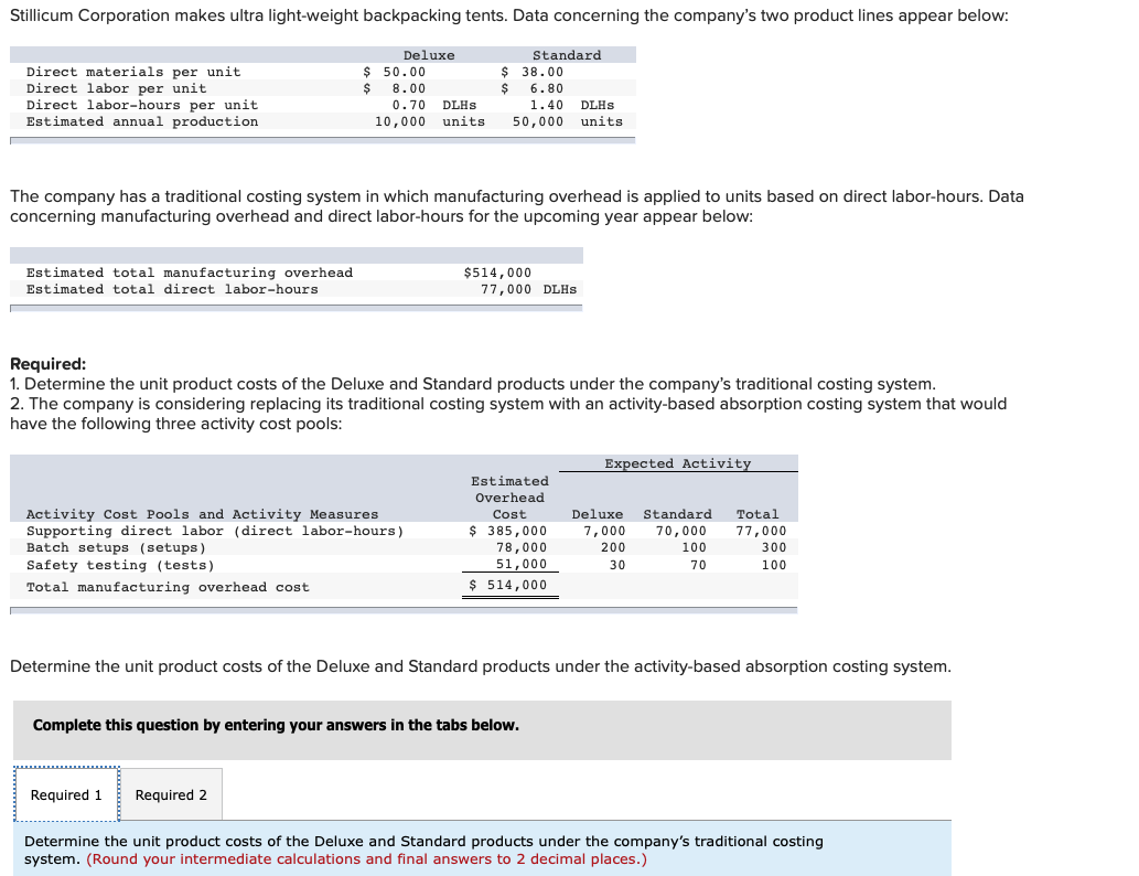 Hello, I need assistance in understanding how to