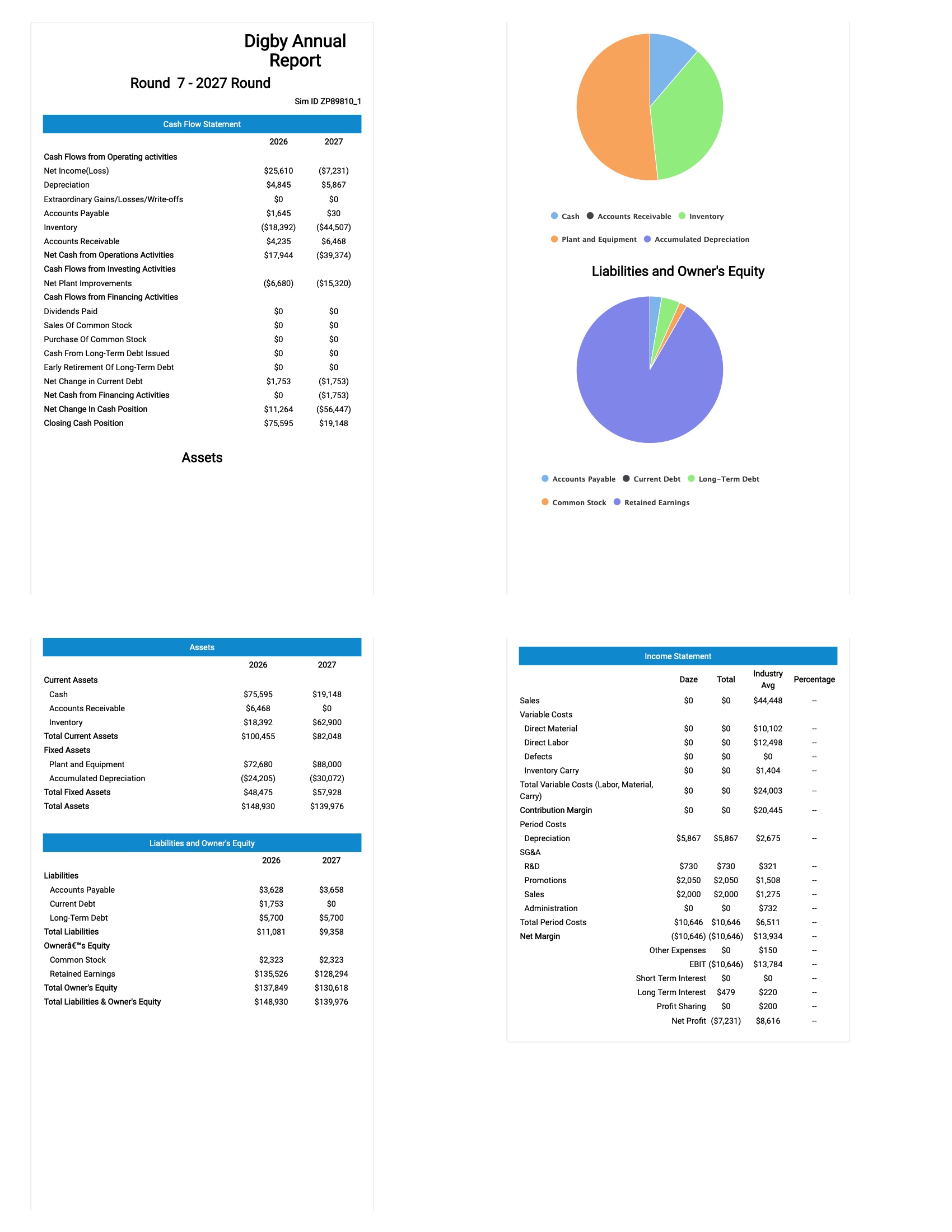 Can someone help me to explain this paper ? i