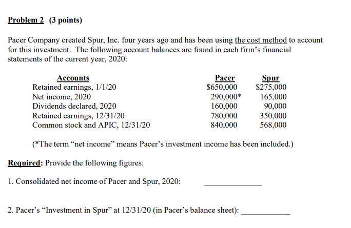 Problem 2 (3 points) Pacer Company created Spur,
