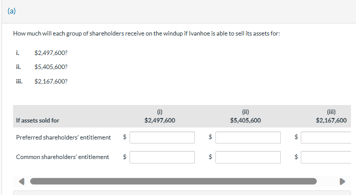 Ivanhoe Inc. was a small company started by four