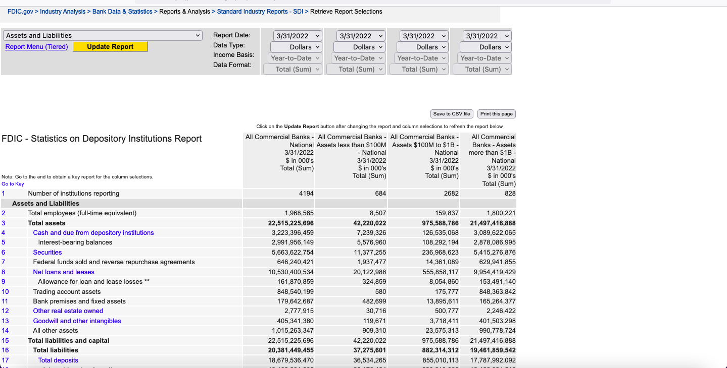 Assignment Requirements Download the relevant