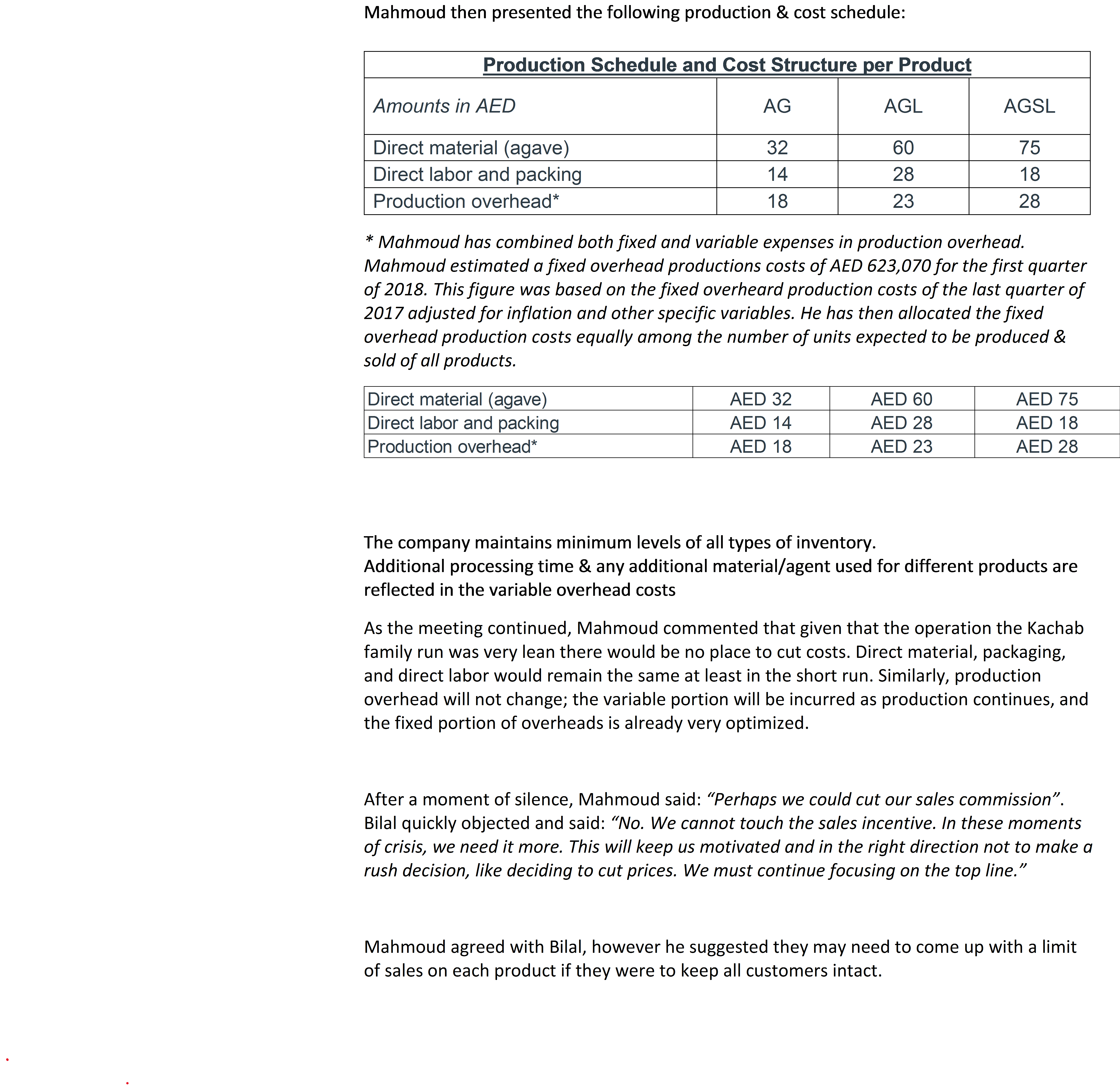 Please can you assist with the attached problems