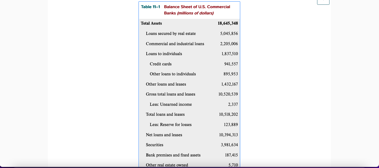 Assignment Requirements Download the relevant