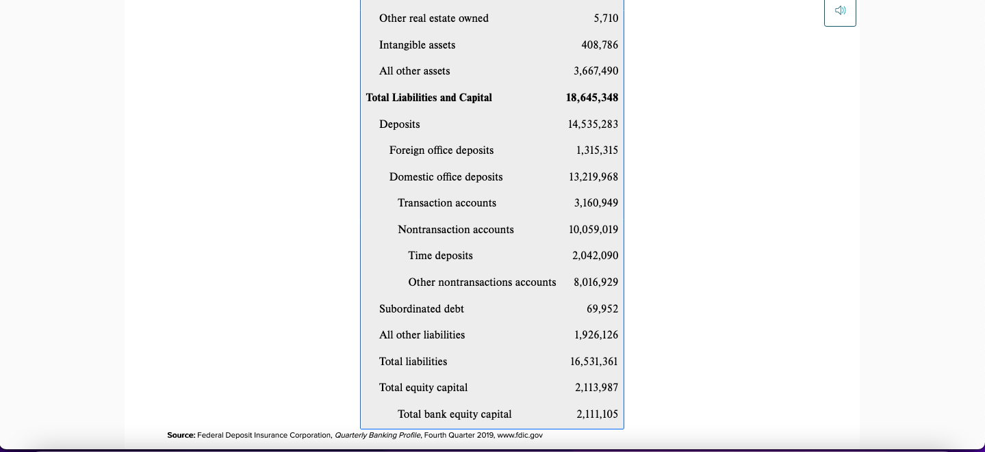 Assignment Requirements Download the relevant