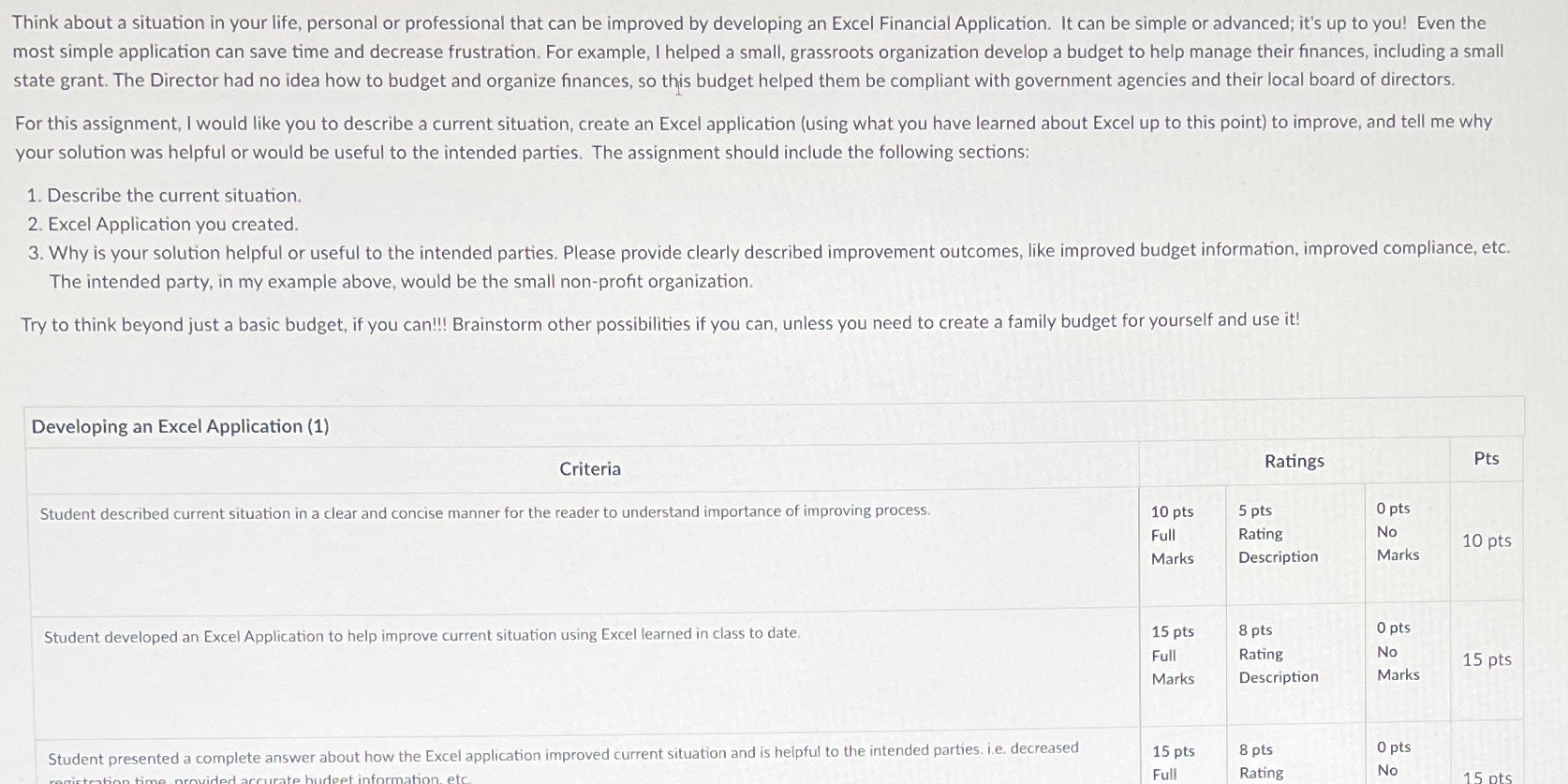 Please write clearly and cite sources. This is my