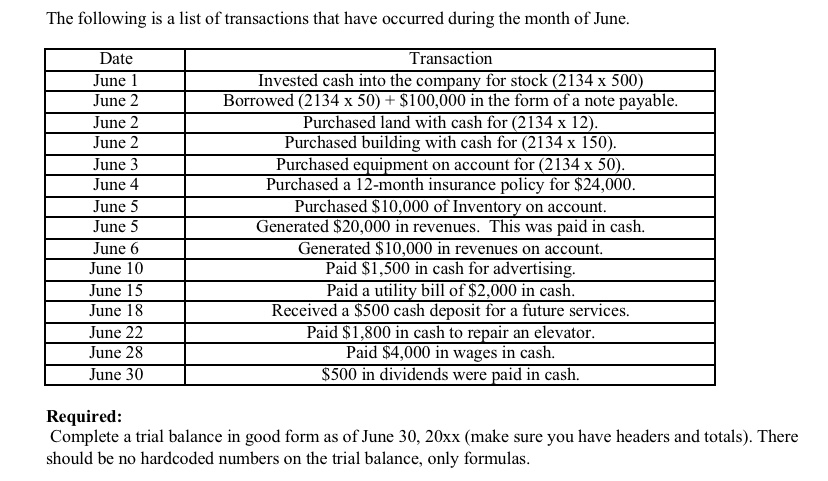 I have attached the problem I need help with. The