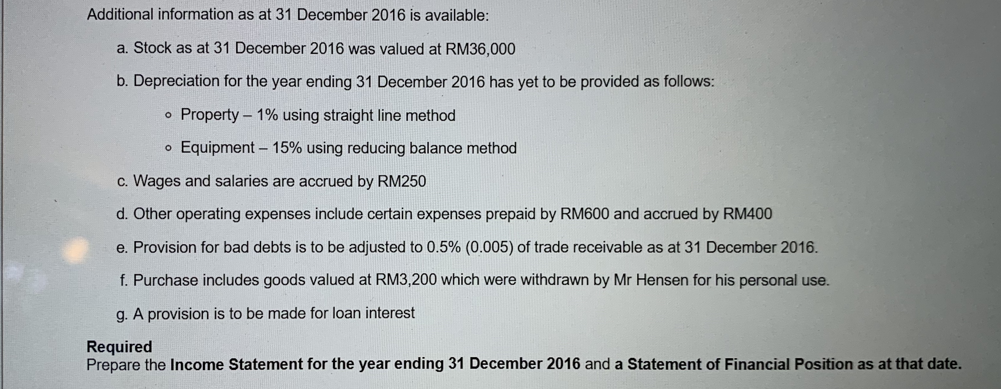 Additional information as at 31 December 2016 is