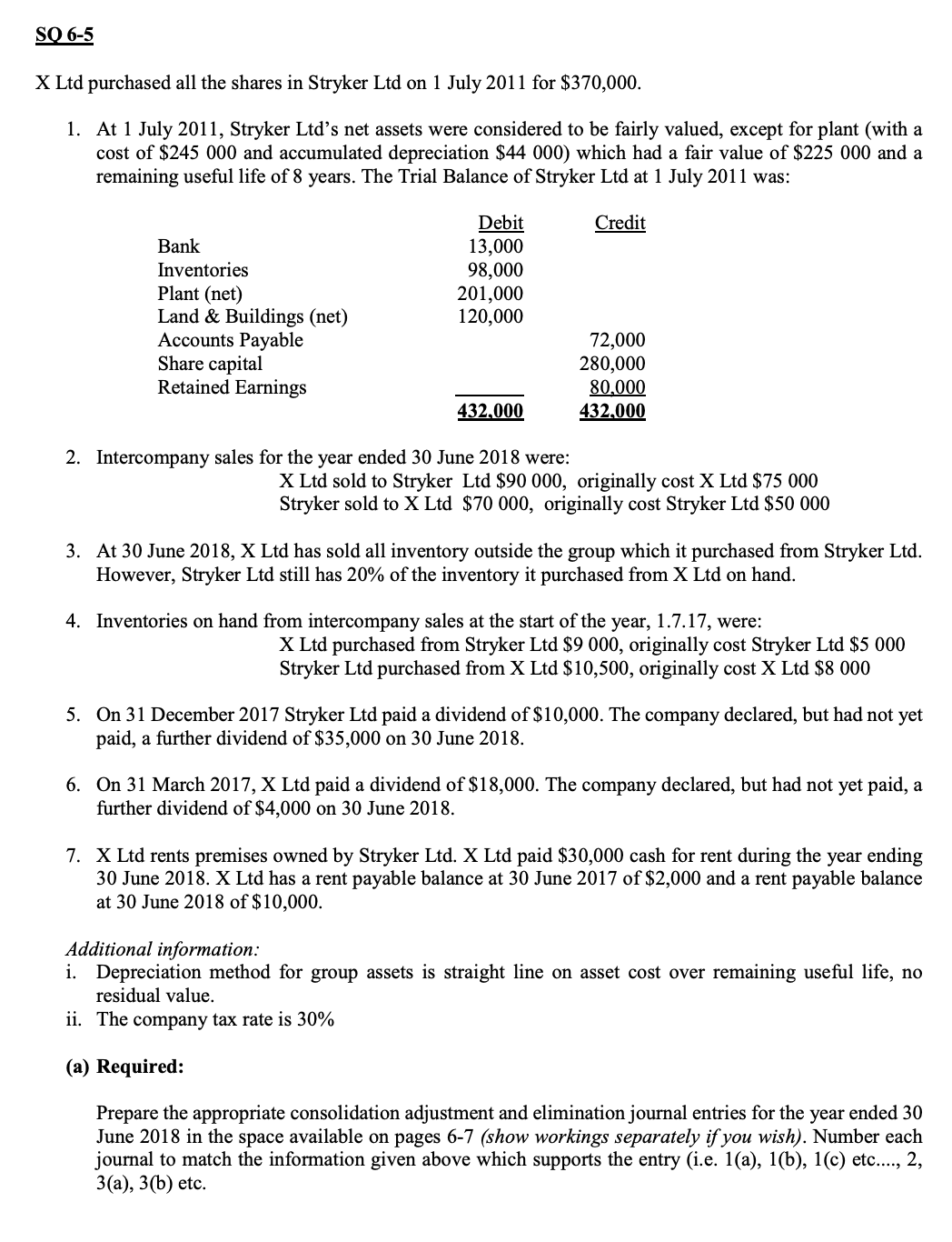 1)What will be the balance of "Investment in