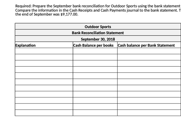 Required: Prepare the September bank