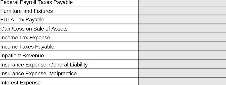 Federal Payroll Taxes Payable Furniture and