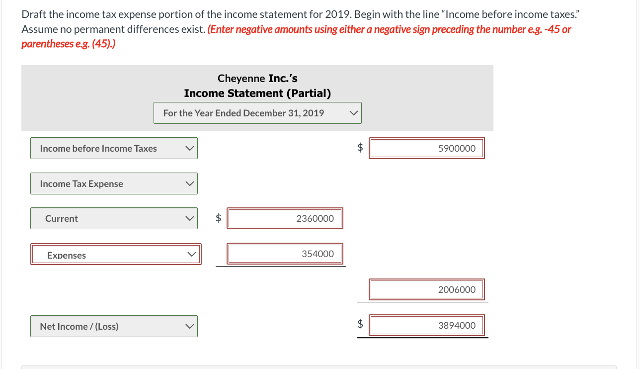 Cheyenne lncfs only temporary difference at the