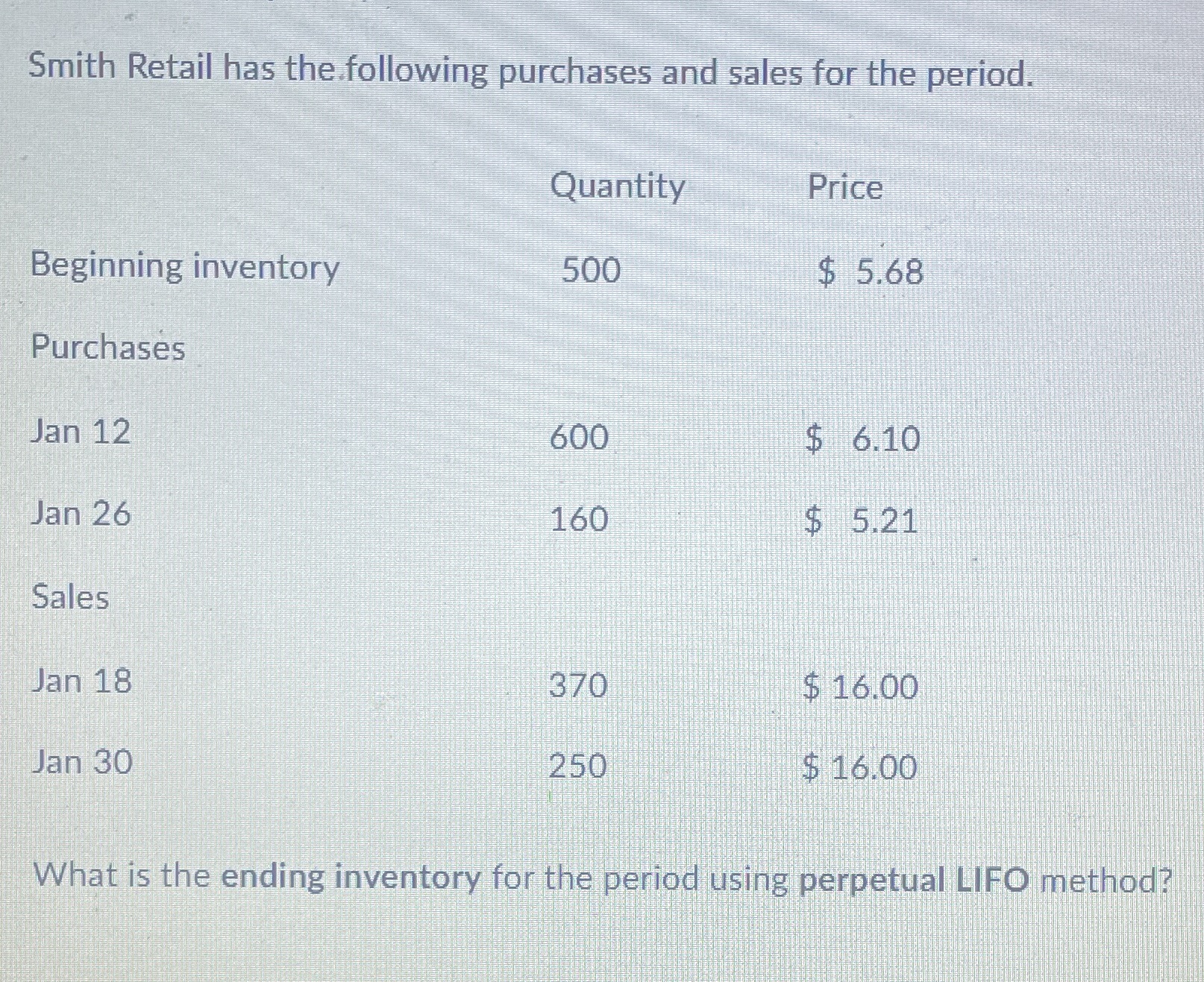 Smith Retail has the following purchases and